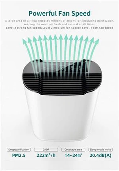 بی کے جے-215 ہوم سپر پیوریفیکیشن ایئر پیوریفائر